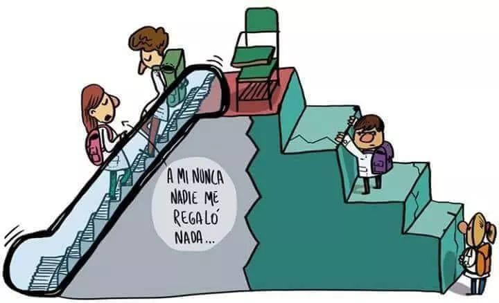 MERITOCRACIA - ESPAI MARX, Licencia Creative Commons