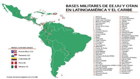 BASES USA EN LATINOAMÉRICA