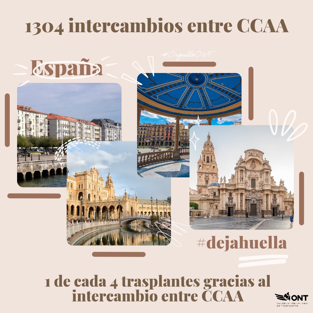 ONT, trasplantes por intercambio entre las comunidades de España