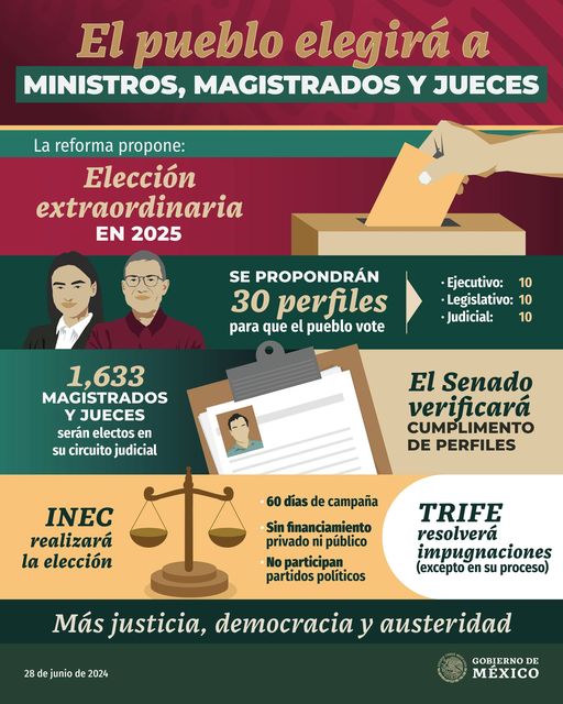 MÉXICO