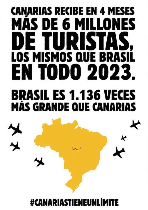 CANARIAS