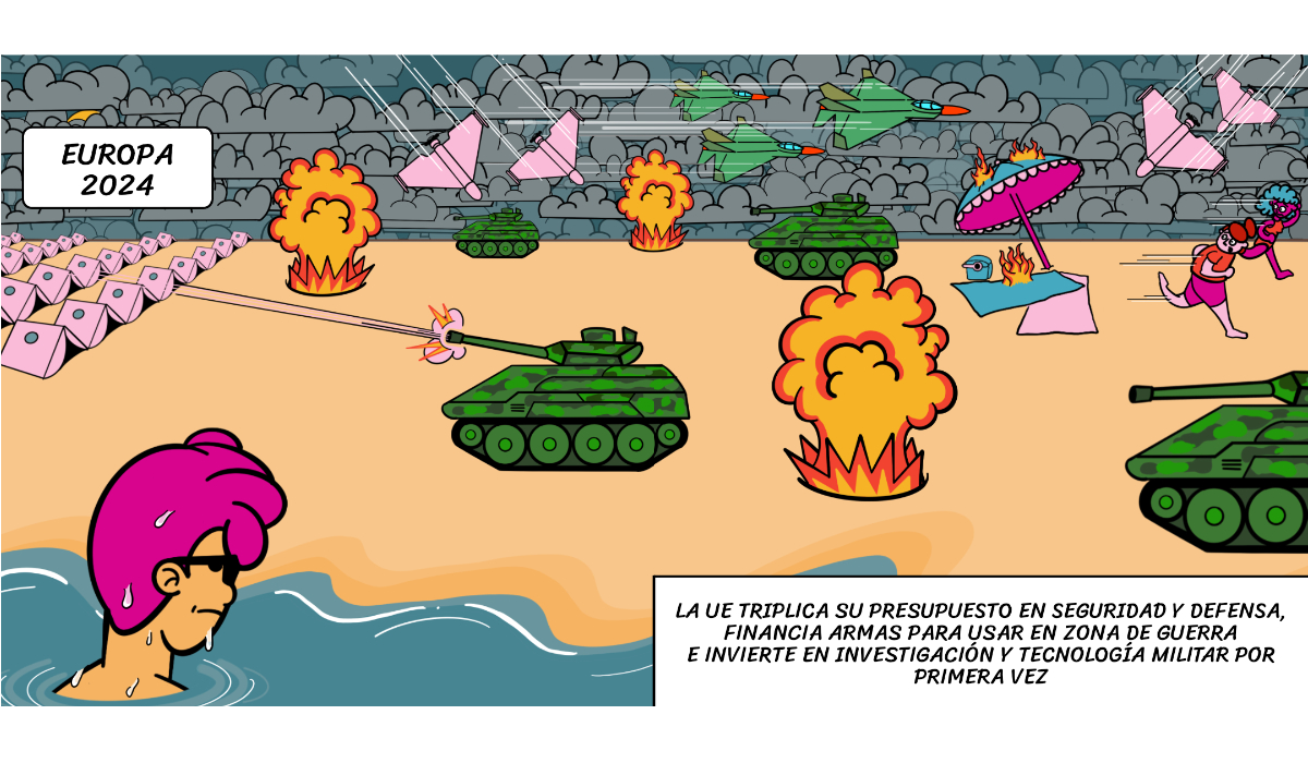 Europa multiplica sus gastos militares en detrimentos de lo social y la cooperación al desarrollo_ Gráfico Coordinadora de ONG de Desarrollo