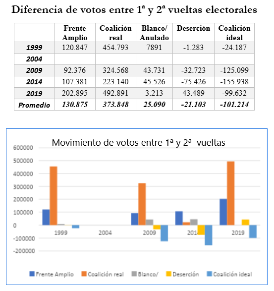 Sin título