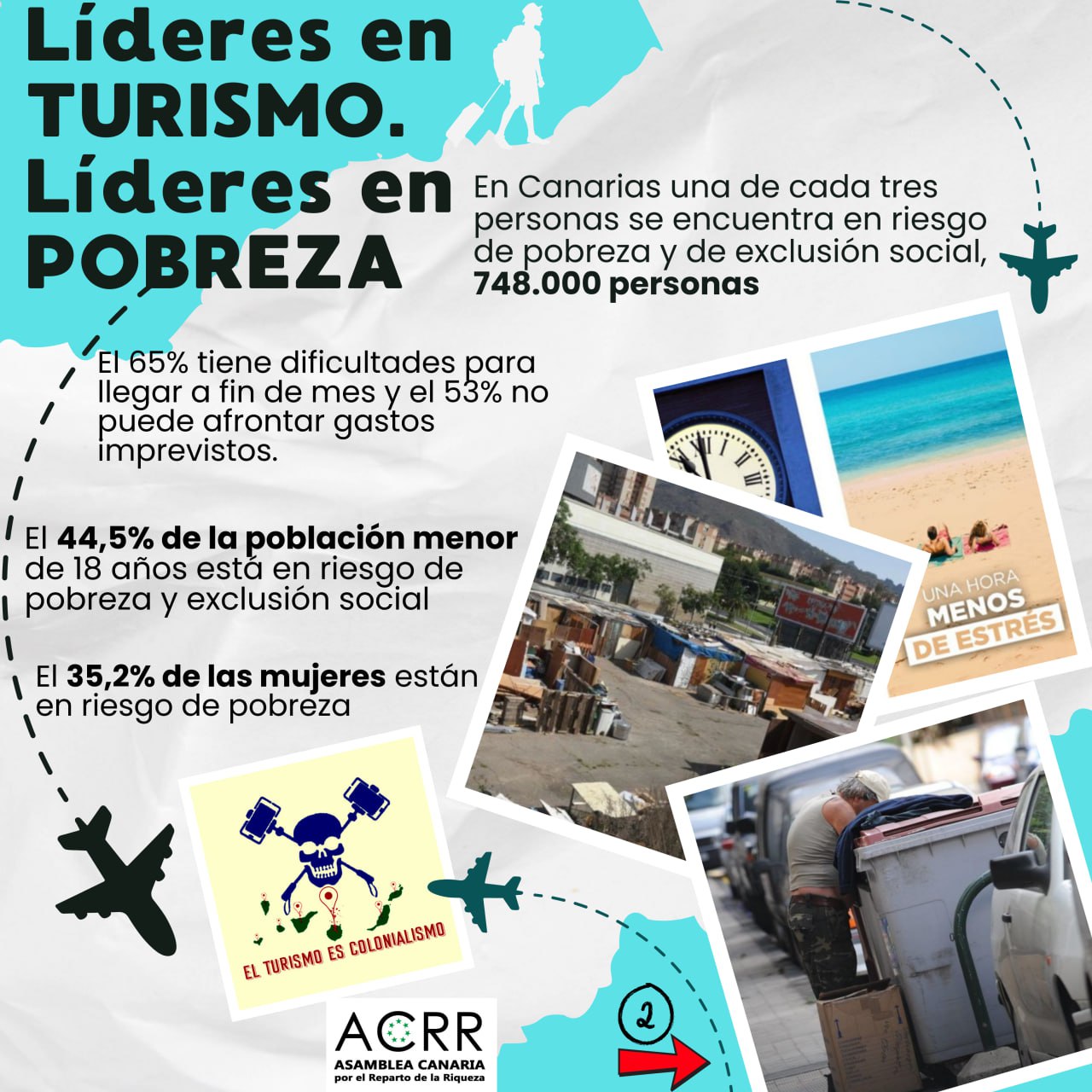 ACRR 2