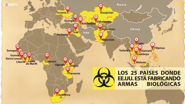 ARMAS BIOLÓGICAS HISPANTV