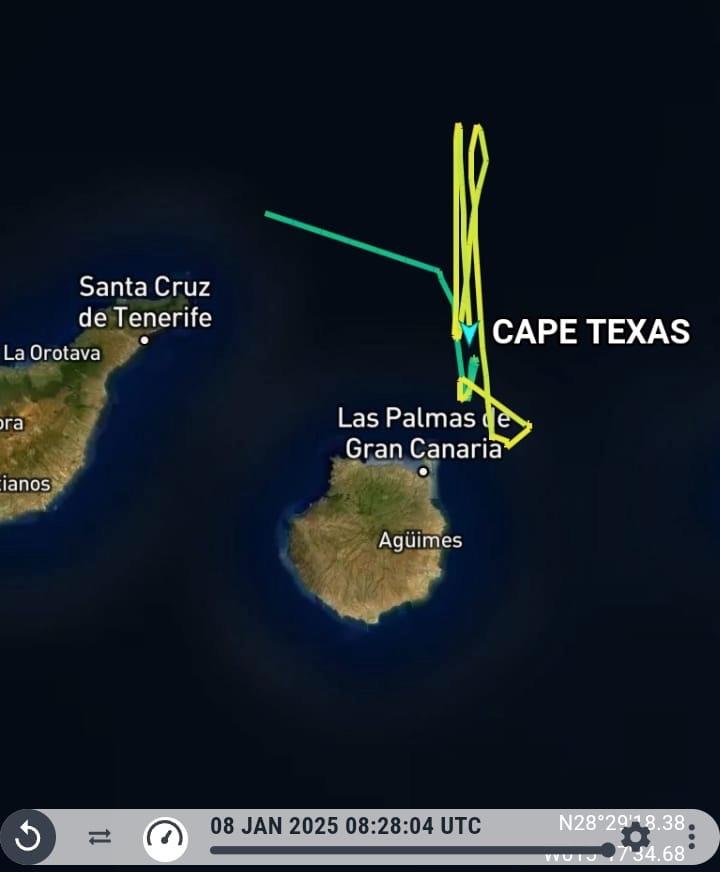 EOLUCIONES DEL CAPE TEXAS EN LOS PRIMEROS DÍAS DEL AÑO