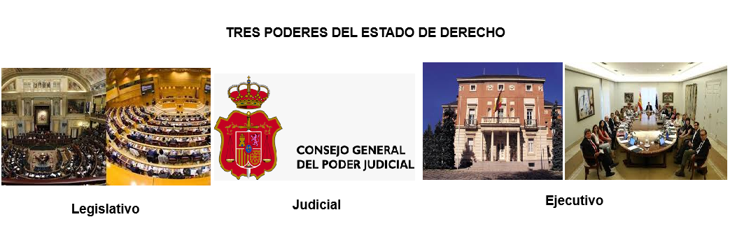 ESTADO DE DERECHO