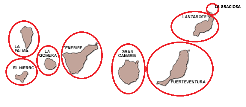 CANARIAS, OCHO BURBUJAS SOBRE EL MISMO MAR