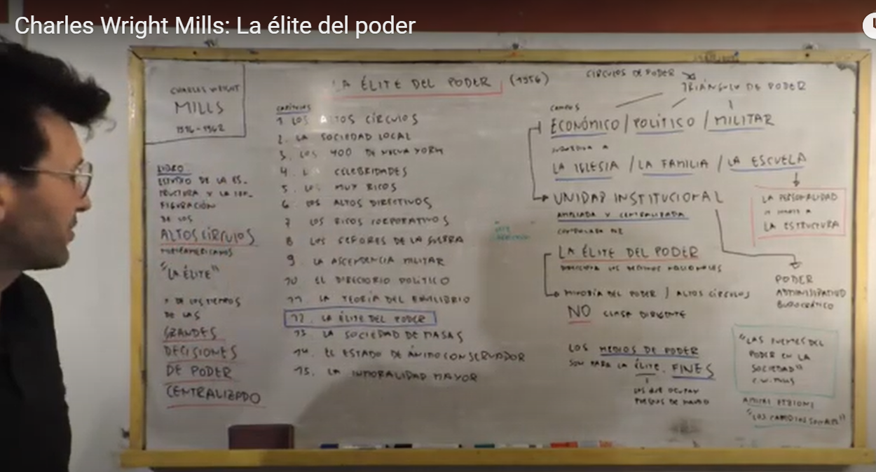 Leonardo Pittamiglio en YOUTUBE