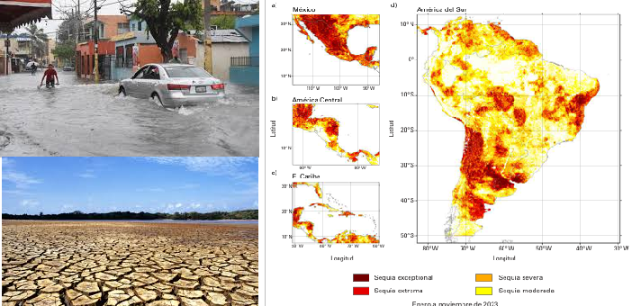 LATINOAMÉRICA CLIMA