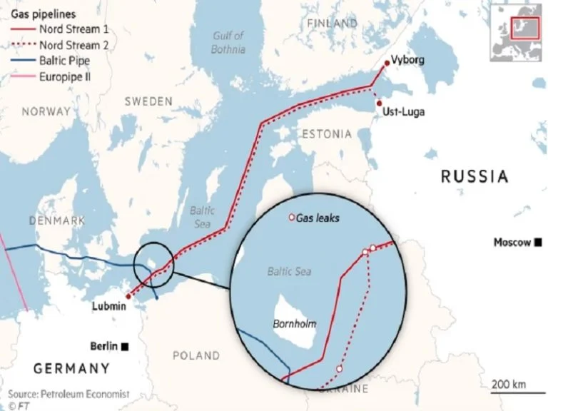 NORDSTREAM