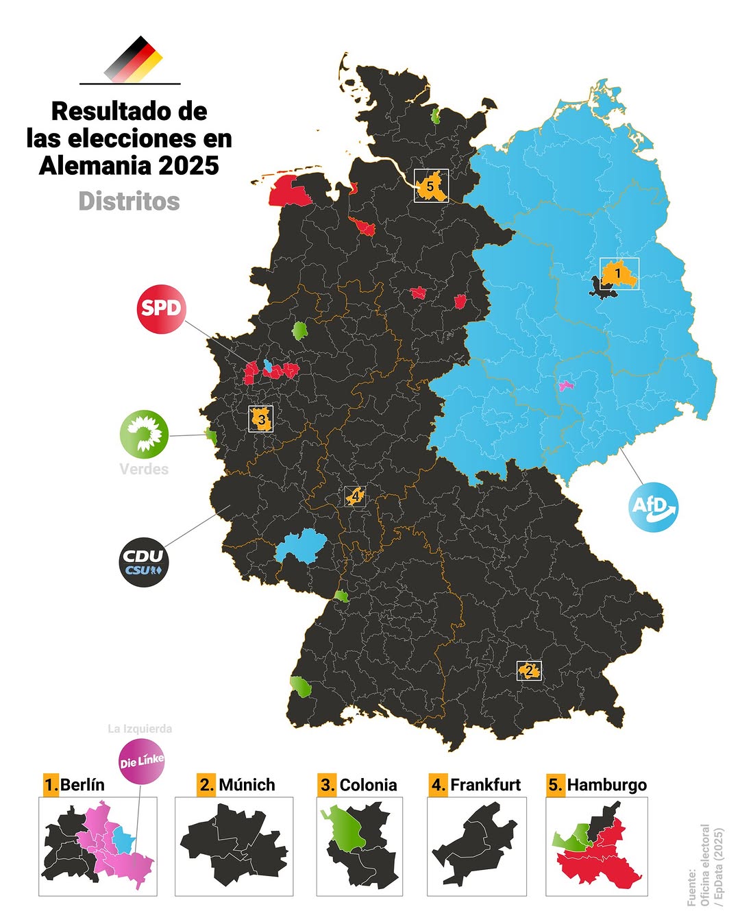ALEMANIA
