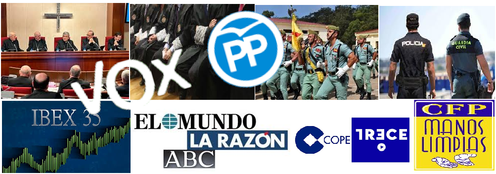 DERECHA
