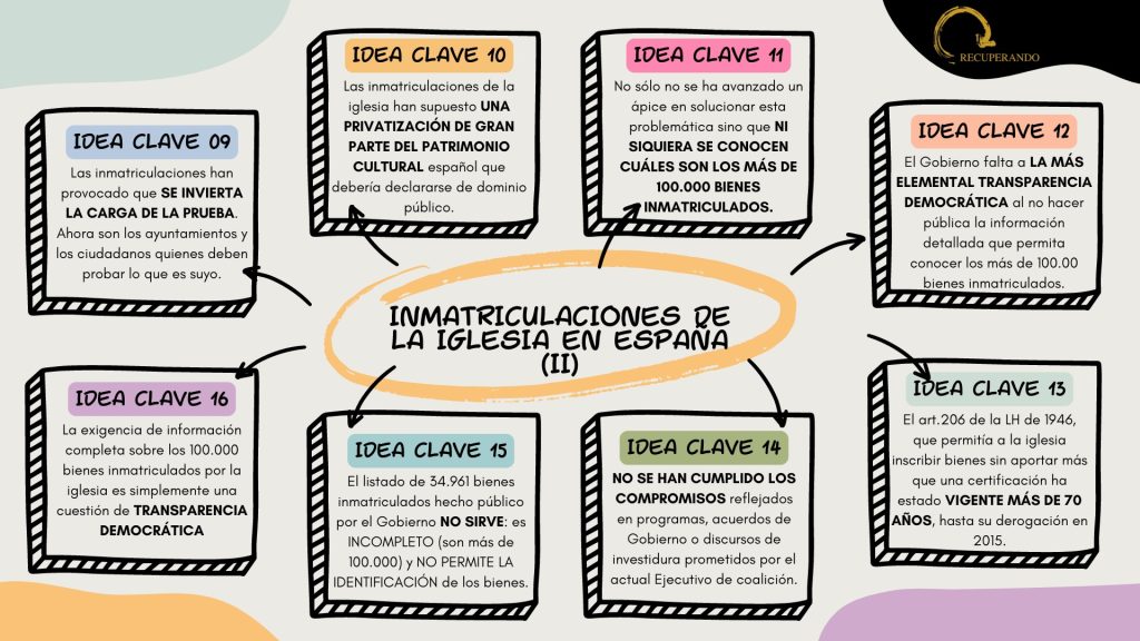 INMATRICULACIONES DE  LA IGLESIA II recuperando.es