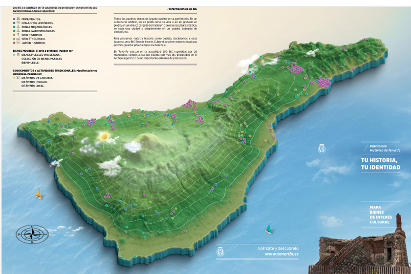 MAPA DE BIC TENERIFE