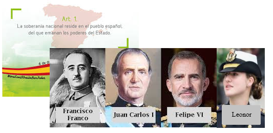 ESPAÑA, CONTRADICIONES CONSTITUCIONALES