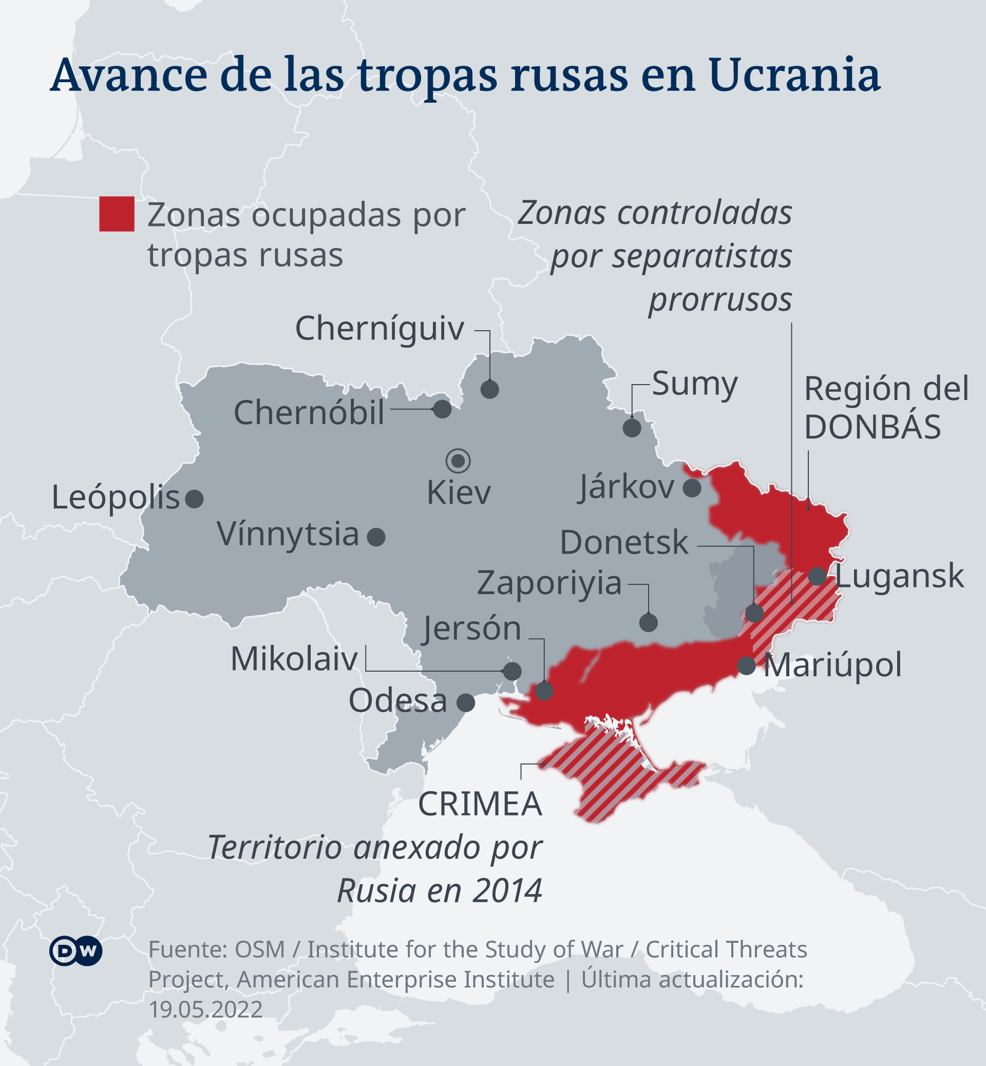 UCRANIA EN 2022