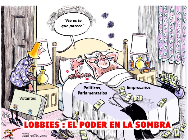 LOBBIES "NO ES LO QUE PARECE, TE LO PUEDO EXPLICAR"