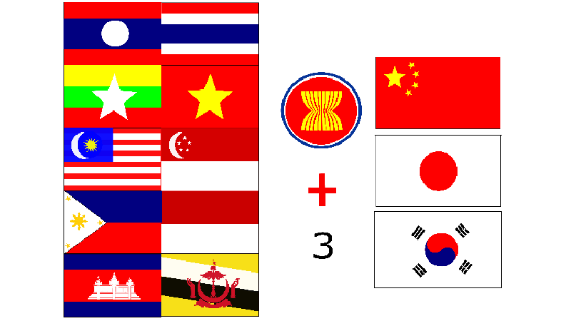 ASEAN + 3  Asociación de Naciones del Sudeste Asiático más China, Japón y Corea del Sur