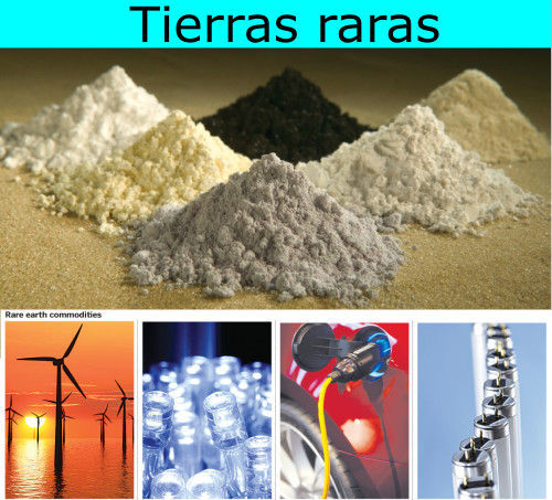Tierras raras y sus usos. Foto y gráfico de Ingeniería Ambiental, sitio especializado sobre temas ambientales para el gran público.