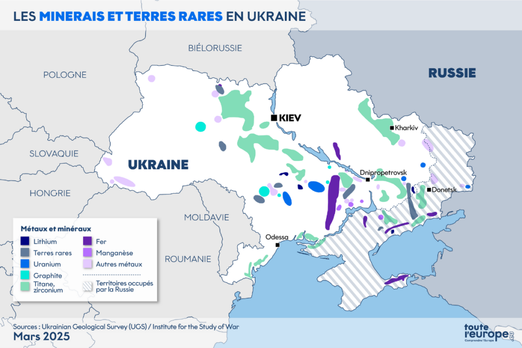 Tierras raras y yacimientos minerales en Ucrania que podrían convertirse en el botín de guerra pos conflicto.