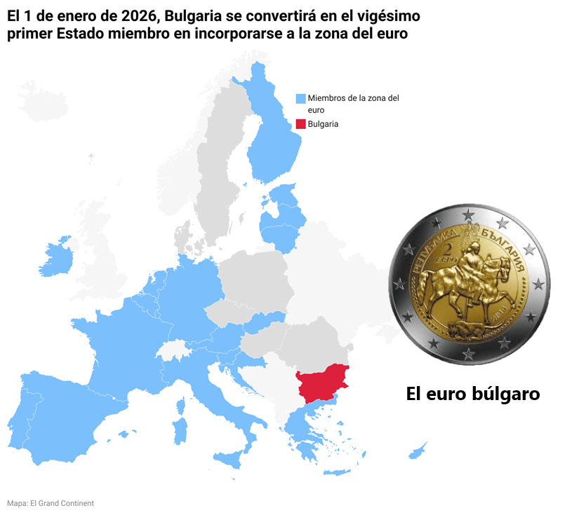 BULGARIA