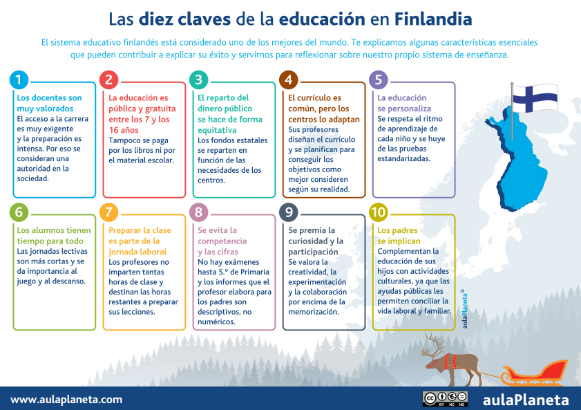FINLANDIA