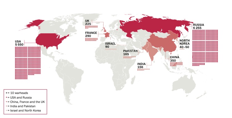 Inventario nuclear mundial. Gráfico SIPRI (1)