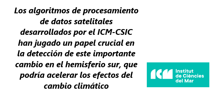 fr icm