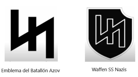 AZOV