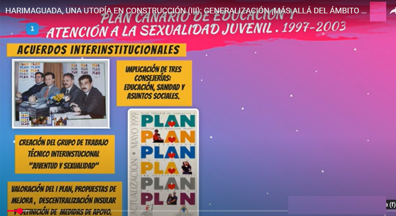 ph