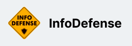 INFODEFENSE Republicado por el alto interés del contenido, según criterios de Uso Justo de la UE