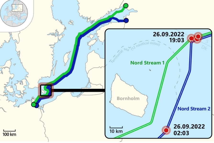 NORDSTREAM