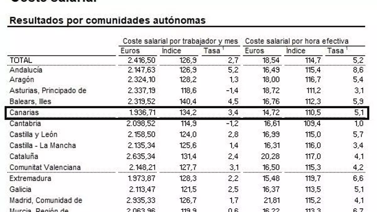 Sin título1