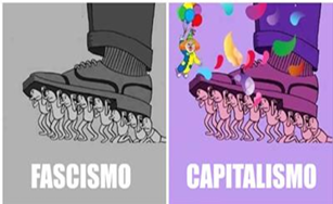 FASCISMO CAPITALISMO