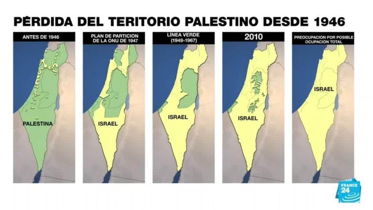 OCUPACIÓN ILEGAL DE TERRITORIO EN PALESTINA POR ISRAEL