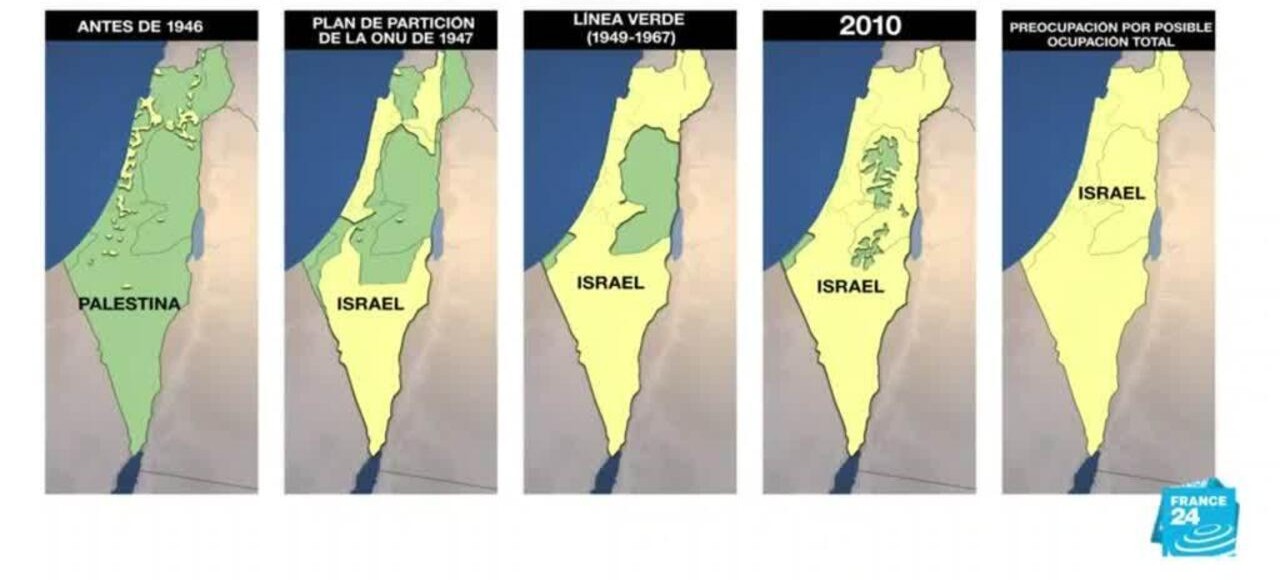 OCUPACIÓN ILEGAL DE TERRITORIO EN PALESTINA POR ISRAEL
