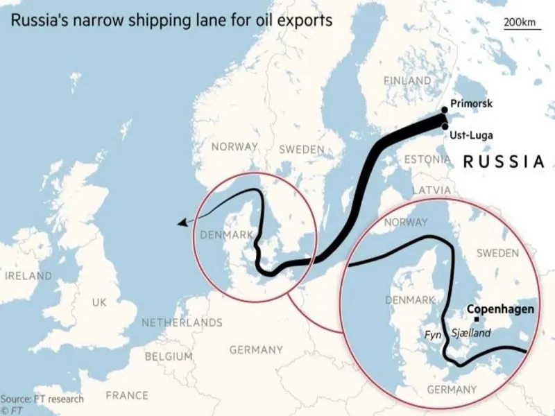 LA ESTRECHA LÍNEA DEL TRÁFICO MARÍTIMO DE EXPORTACIÓN DEL PETROLEO RUSO