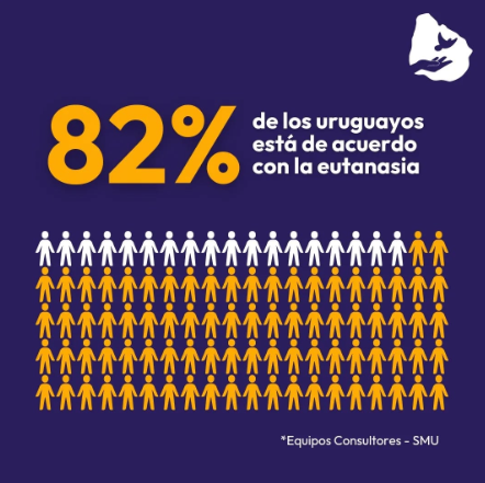 URUGUAY EUTANASIA