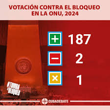 BLOQUEO CUBA ONU 2024