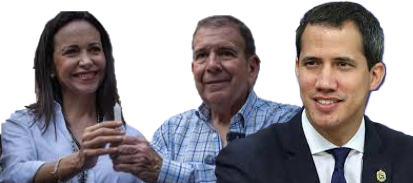 CORINA GONZÁLEZ GUAIDÓ, ESTO SERÍA EL GOBIERNO DE VENEZUELA SI TRUMP INVADE Y TRIUNFA...