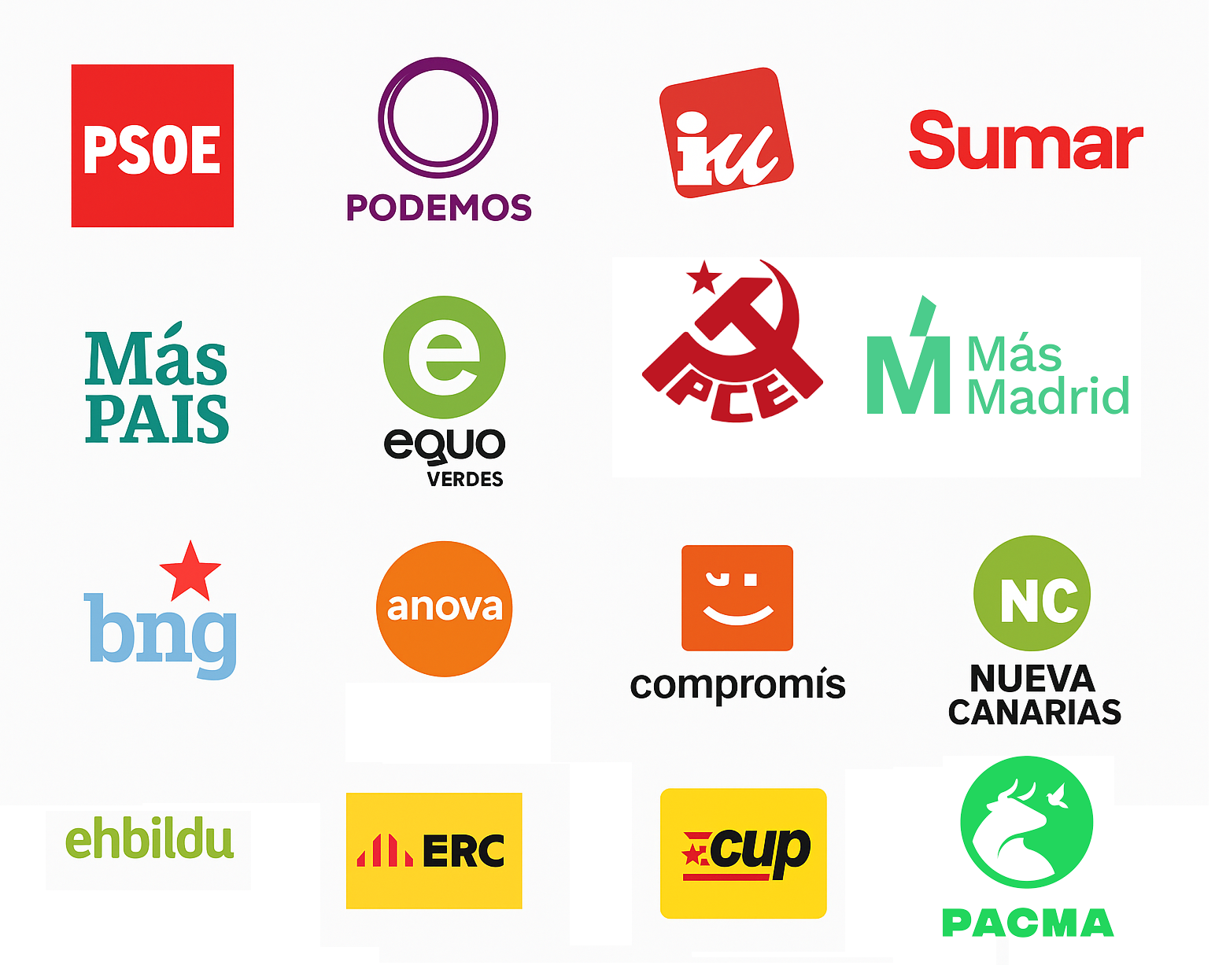 PARTIDOS DE IZQUIERDA O QUE DICEN SERLO