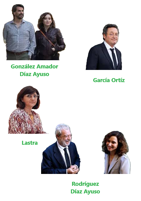 GARCÍA ORTIZ
