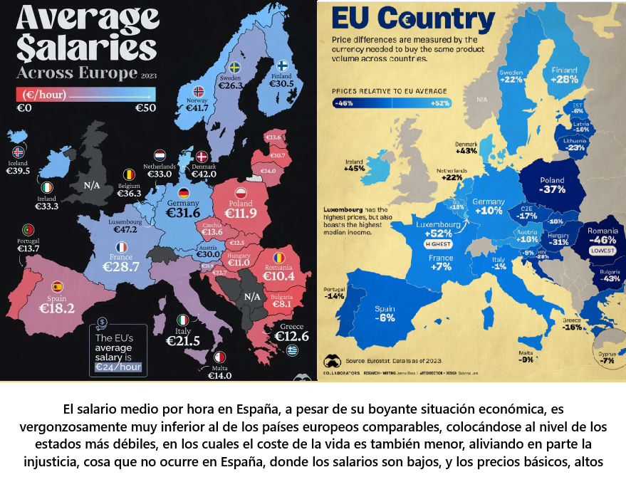 SALARIO POR HORA VERSUS COSTE DE LA VIDA EN EUROPA