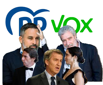 PP VOX ABASCAL RODRÍGUEZ AZNAR FEIJÓO AYUSO: LOS SIETE FACTORES DEL DESASTRE