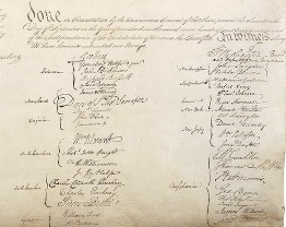 Pagina original de la Constitución