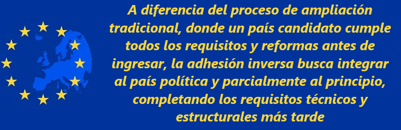 ADHESIÓN INVERSA