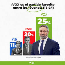 VOX
