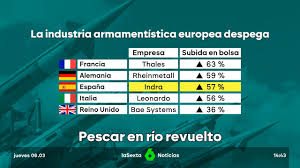ARMAS EUROPA
