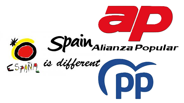 PP